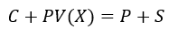 formula