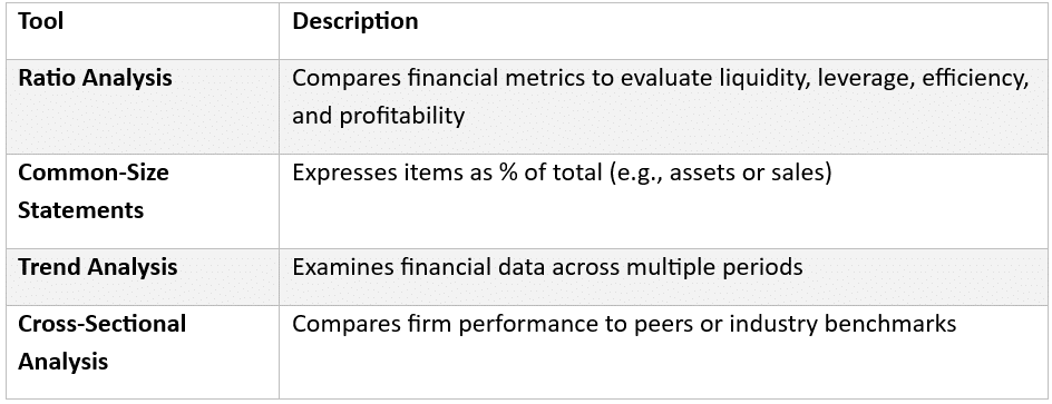 ANALYTICAL TOOLS