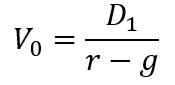 Gordon Growth Model 
