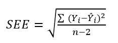 Standard Error of Estimate 