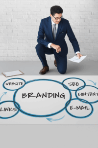 Digital Marketing Strategies