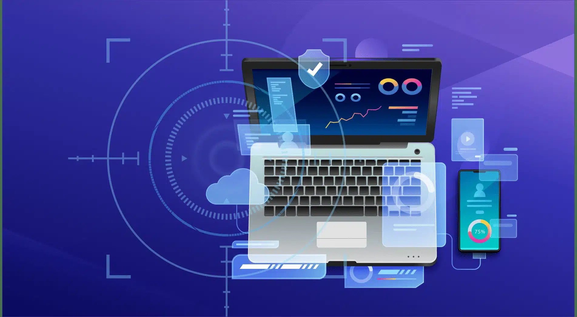 software observability