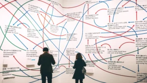 customer journey mapping 2.0