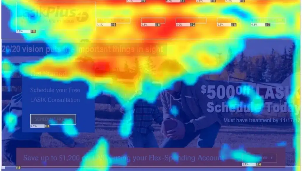 attention heatmaps marketing