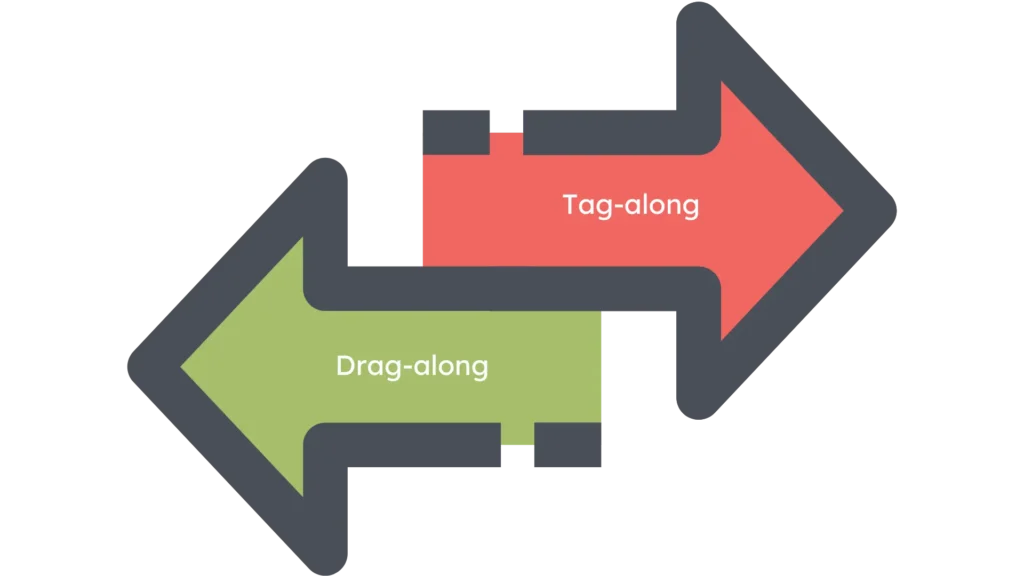 drag along and tag along rights