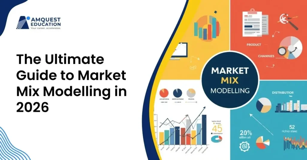 Market Mix Modelling