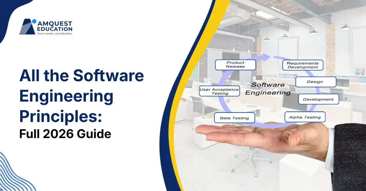 Software Engineering Principles: Complete Guide for Beginners in 2026