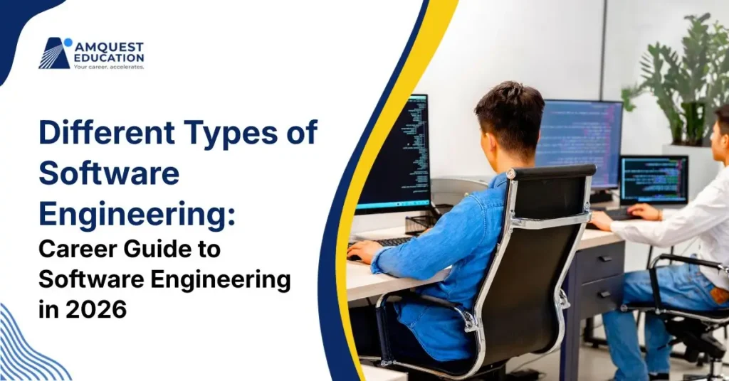 Different Types of Software Engineering - Career Guide to Software Engineering in 2026