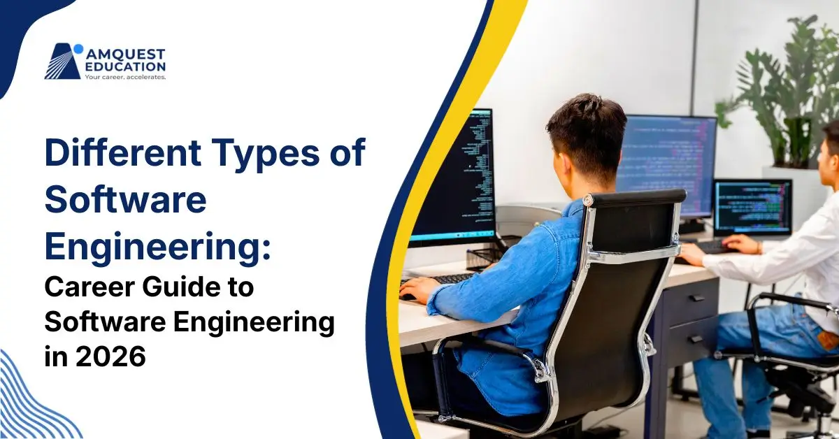 Different Types of Software Engineering - Career Guide to Software Engineering in 2026