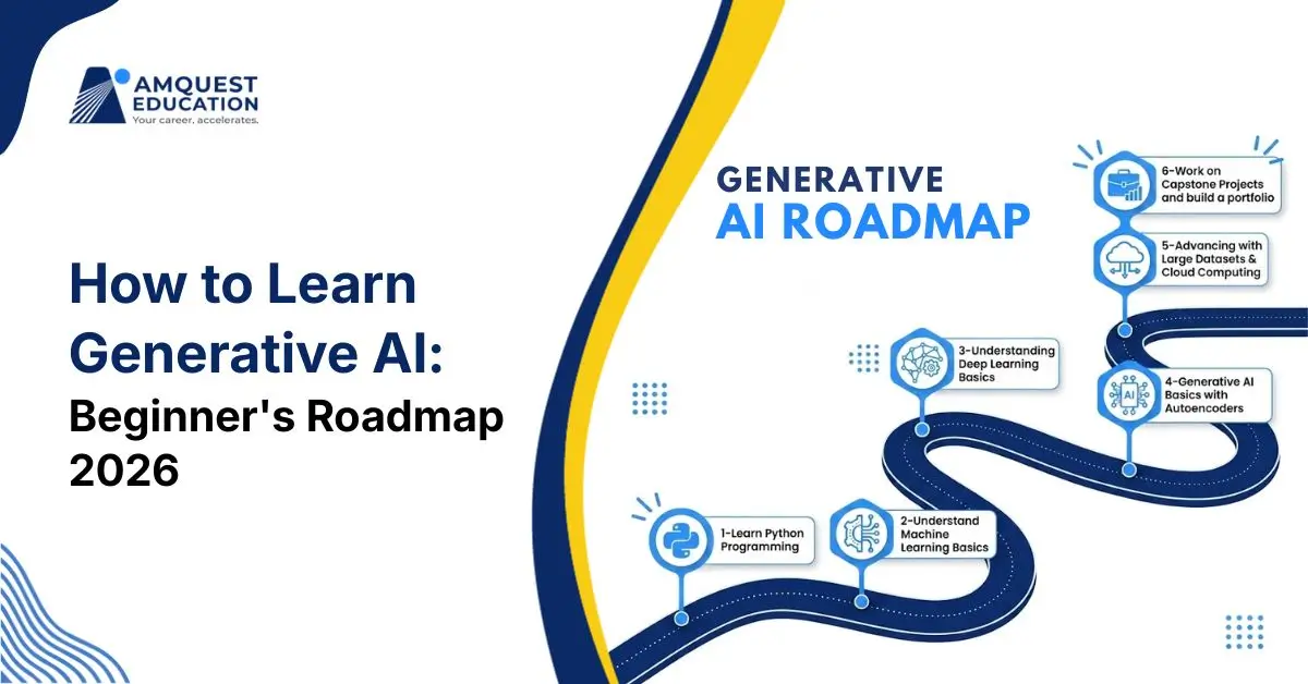 learn generative ai programming - part 5: vision... How to Learn Generative AI: Beginner's Roadmap 2026