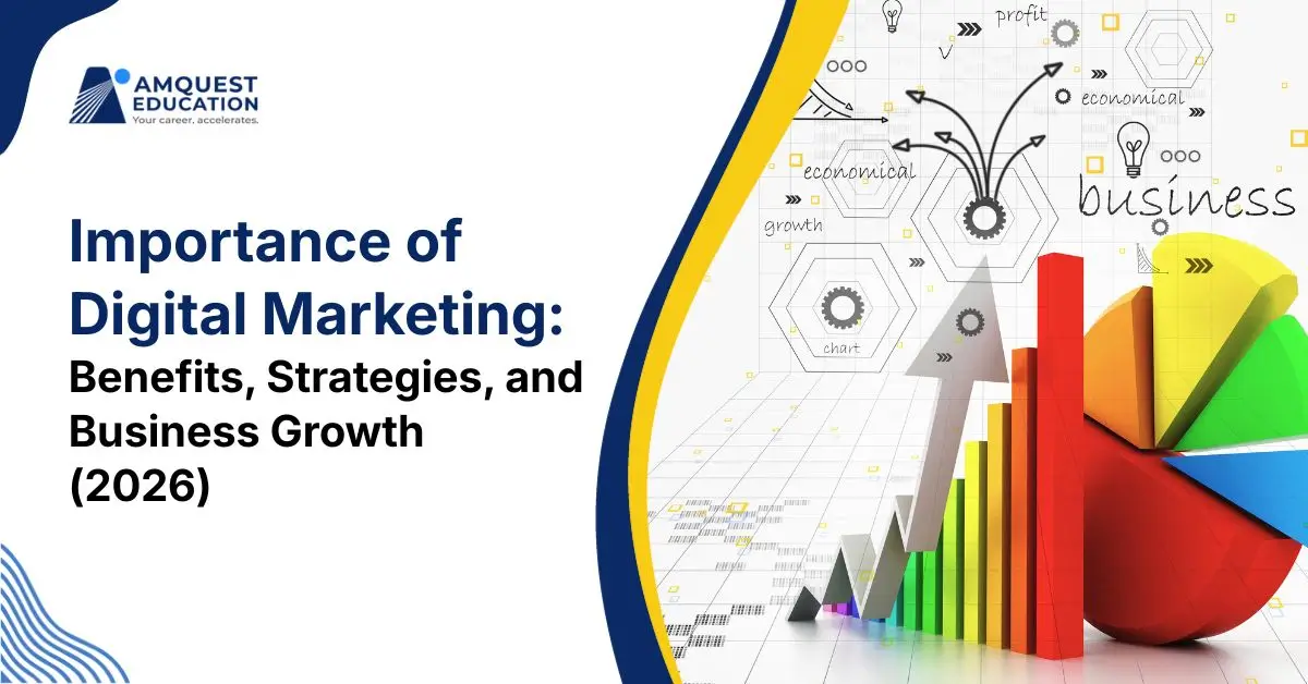 Importance of Digital Marketing: Benefits, Strategies, and Business Growth (2026)