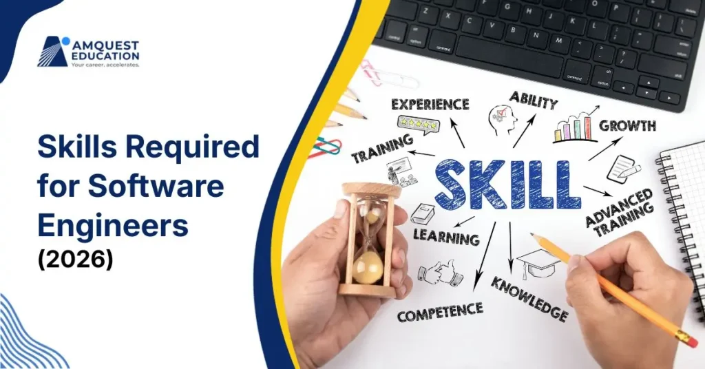 Skills Required for Software Engineers: Technical and Soft Skills Guide (2026)