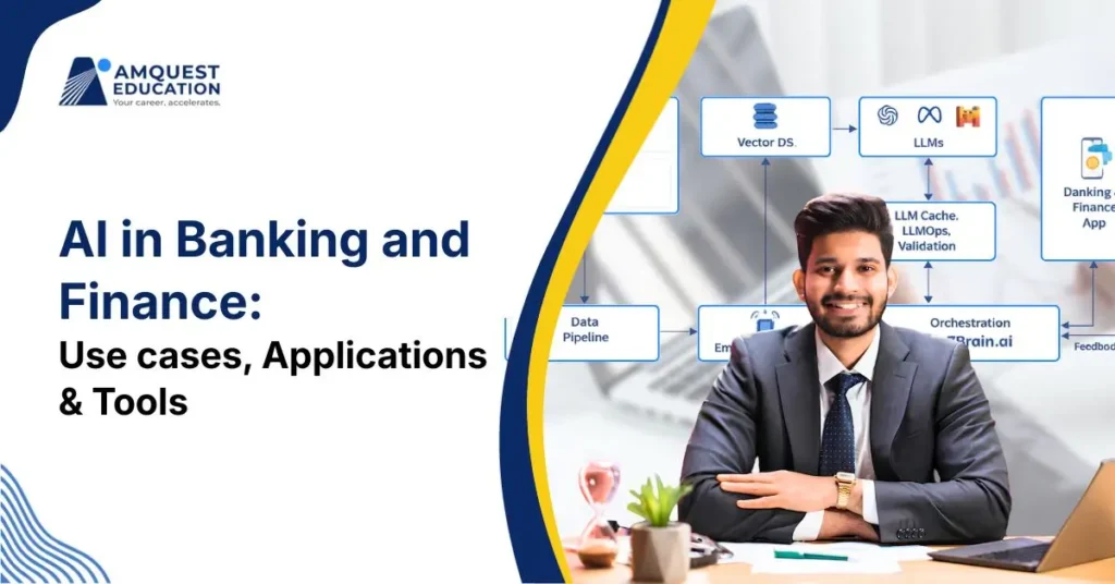 Use of AI in Banking and Finance: Complete Guide