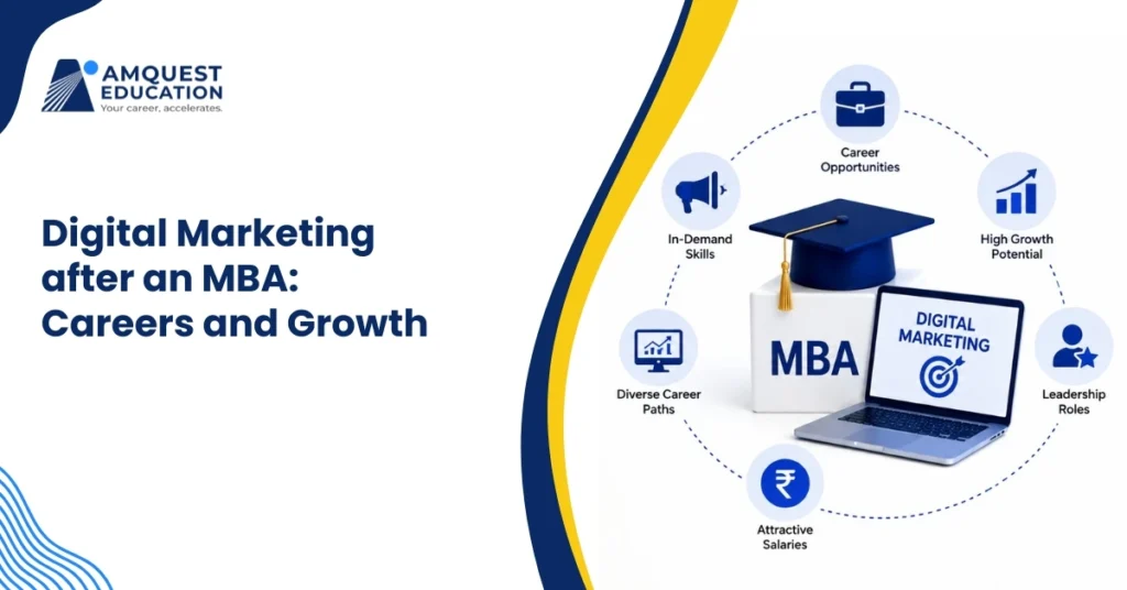 Digital Marketing after an MBA: Careers and Growth