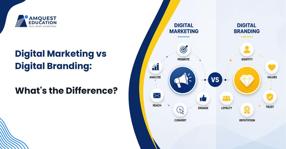 Digital Marketing vs Digital Branding