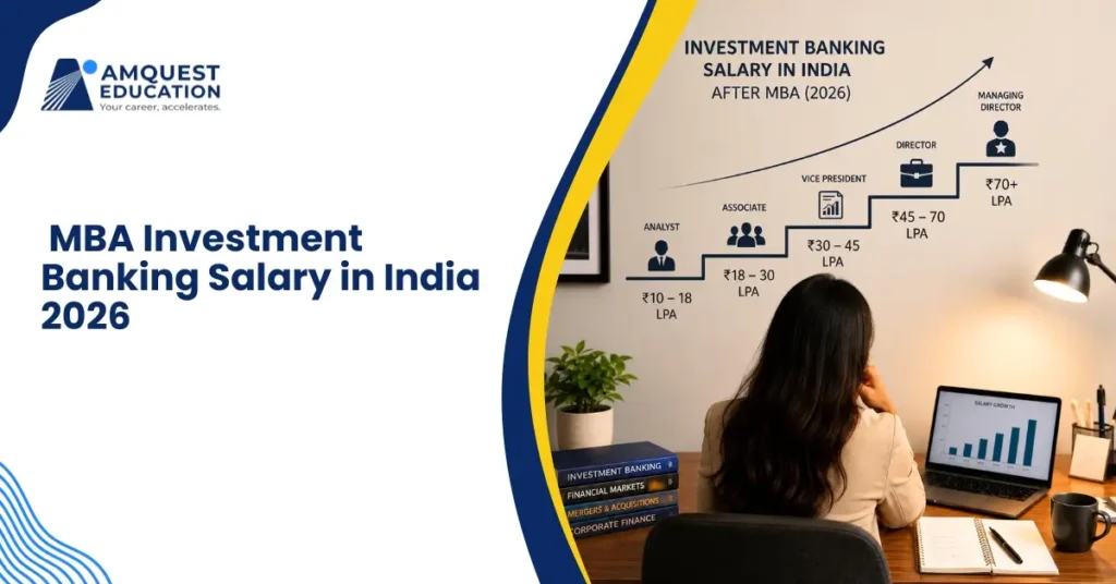 MBA in Investment Banking Salary in India: Full Breakdown 2026