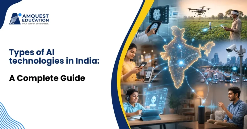 Types of AI Technologies in India Explained