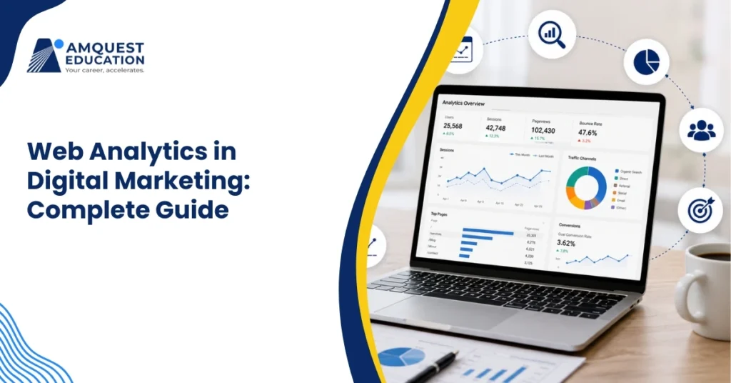 Web Analytics in Digital Marketing: Complete Guide