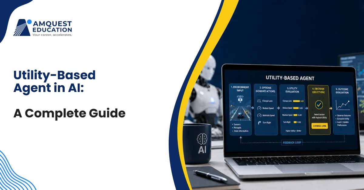 What Is a Utility-Based Agent in Artificial Intelligence