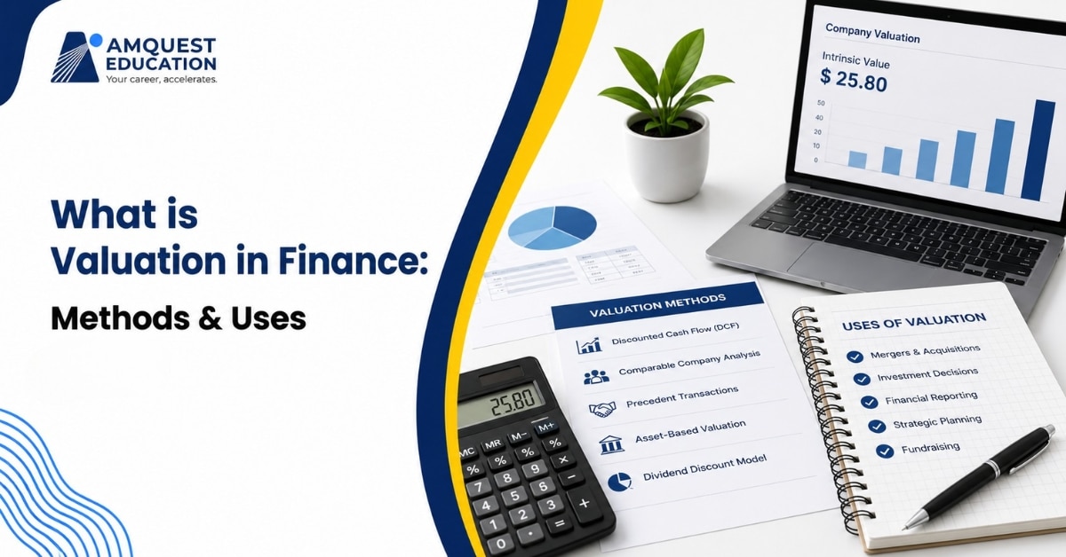 What is Valuation in Finance