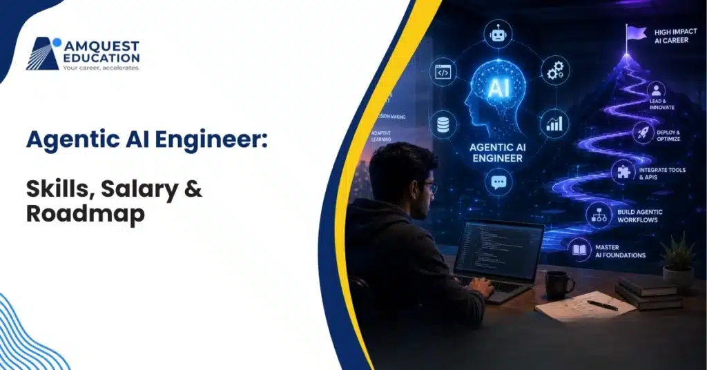 _Agentic AI Engineer Skills, Salary & Roadmap.jpg